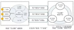 地方機(jī)構(gòu)改革進(jìn)入倒計時,未來5年地方廣電怎么改？