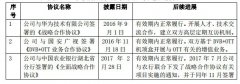 湖北廣電網(wǎng)絡(luò)“牽手”中國信通院，共謀5G、大視頻等業(yè)務(wù)合作