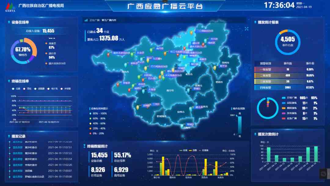 廣西應(yīng)急廣播云平臺(tái)正式上線 打通公共服務(wù)“最后一公里”